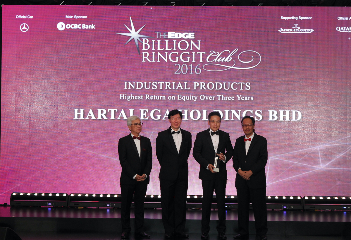 The Edge BRC Highest Return on Equity Over 3 Years